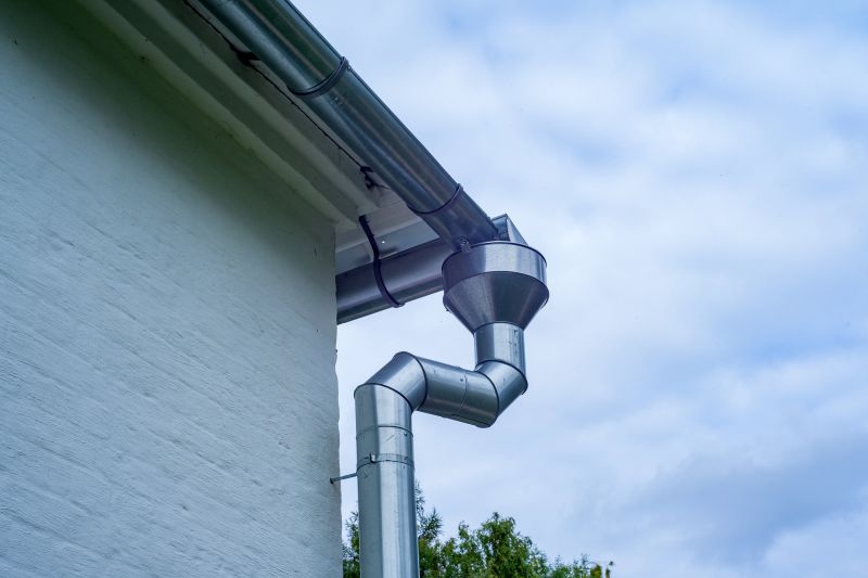 Rainwater Management System